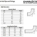 Charlotte NH 00004 1200 1/4 DWV Pipe Bend