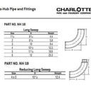 Charlotte NH 00018 0800 Long Sweep 90 deg DWV Pipe Bend
