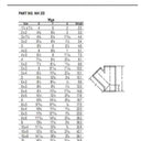 4 X 3Inch Nh-20 No-Hub Wye