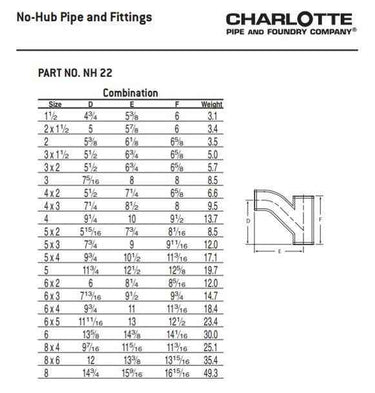Charlotte NH 00022 2000 Combination Wye