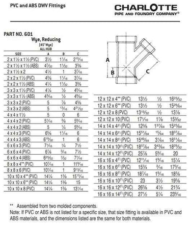 Charlotte 8 X 8 X 6inch 601 PVC DWV Wye