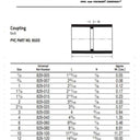 Charlotte 6inch PVC S80 Socket Coupling