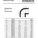 Charlotte 6inch PVC S80 Socket Elbow