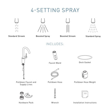 Moen_7565SRS_3.jpg