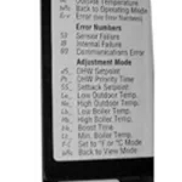 Burnham® 105648-01 Outside Reset IQ Option Card Kit