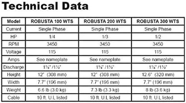 ABS Robusta 200-W/Ts 1/3HP Sump Pump