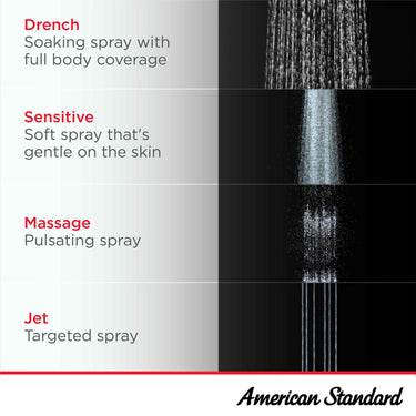 American Standard TU061508.243 Aspirations Round Shower Trim Kit