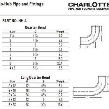 Charlotte NH 00004 1600 1/4 DWV Pipe Bend