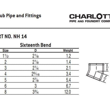 Charlotte NH 00014 1600 1/16 DWV Pipe Bend
