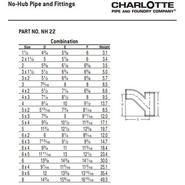 Charlotte NH 00022 2200 Combination Wye