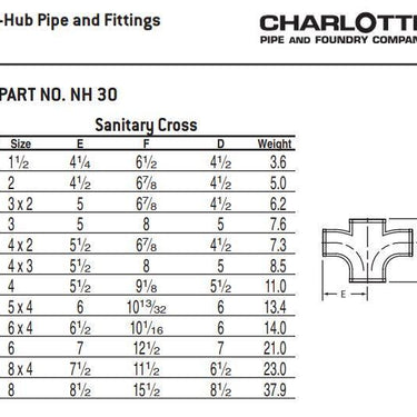 Charlotte NH 00030 0800 Sanitary Cross