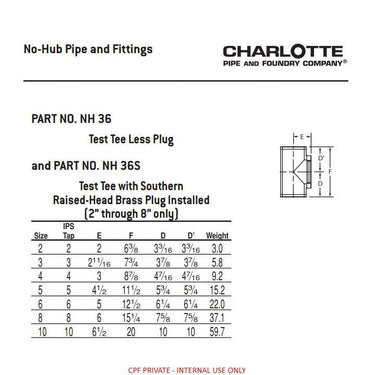 Charlotte NH 00036S 1400 Test Tee