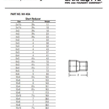 Charlotte NH 00040A 2600 Short Pipe Reducer