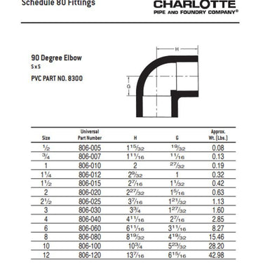 Charlotte 6inch PVC S80 Socket Elbow