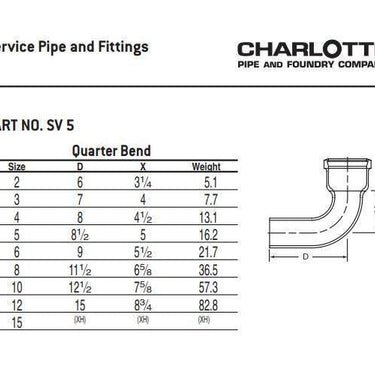 Charlotte SV 00005 1000 1/4 DWV Service Weight Pipe Bend