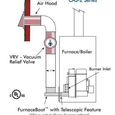 Field Controls CAS-2B Oil Fuel Combustion Air System
