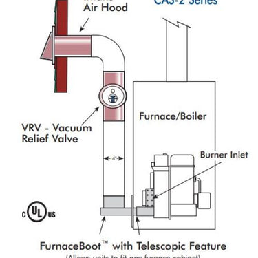 Field Controls CAS-2B Oil Fuel Combustion Air System