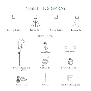 Moen_7565SRS_3.jpg