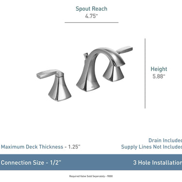 Moen® T6905BN Voss™ Widespread Bathroom Faucet with Metal Pop-Up Waste Assembly