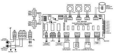 Taco® ZVC403-2 Zone Valve Control